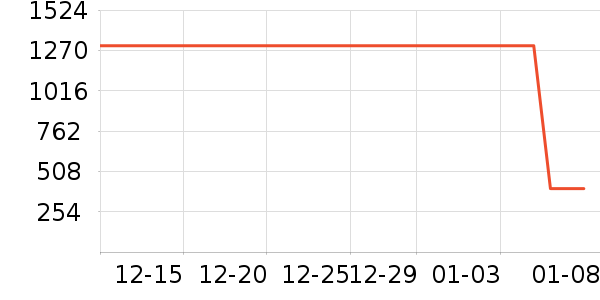 ���������廤����װ��ʷ�۸�