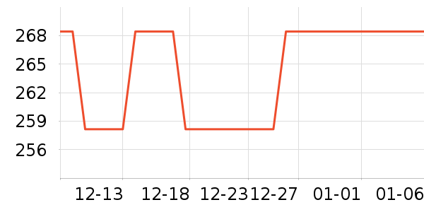 ���ص�Դ��ʷ�۸�