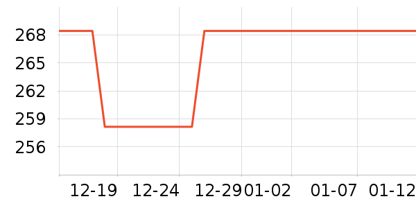 ���ص�Դ��ʷ�۸�