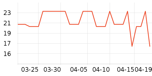 �����ȱ���/������ʷ�۸�