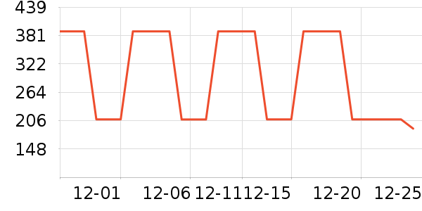 �����˶�Ь��ʷ�۸�