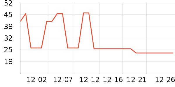 ţ��ʯ����ԡ¶��ʷ�۸�