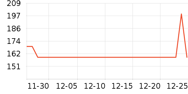 ��˹�˶�Ь��ʷ�۸�