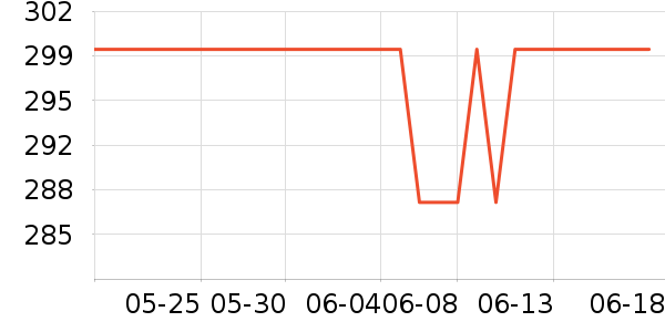 URBAN REVIVOO2OĿʷ۸