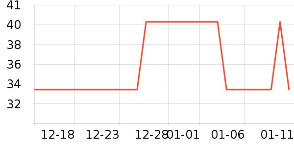 �����������̲�Ʒ��ʷ�۸�