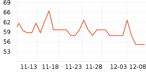 �ҵñ���ʪ��ʷ�۸�