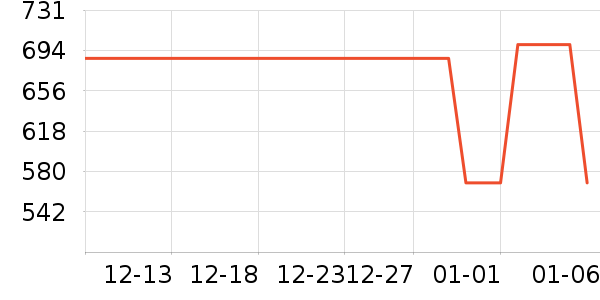 �ղ��������ʷ�۸�