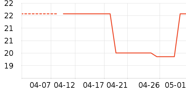 Ʒʤ�������������ʷ�۸�