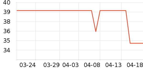 ���������ܶ�ͯ���¿���ʷ�۸�