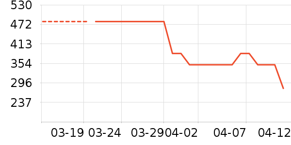 �Ϳ��˶�Ь��ʷ�۸�