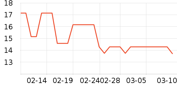 �����ʻ���Ь����ʷ�۸�