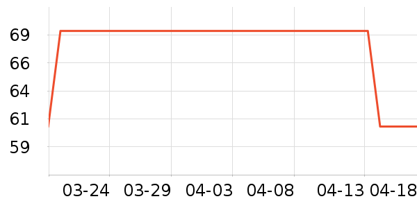 ����˹�� ���/�������ʷ�۸�