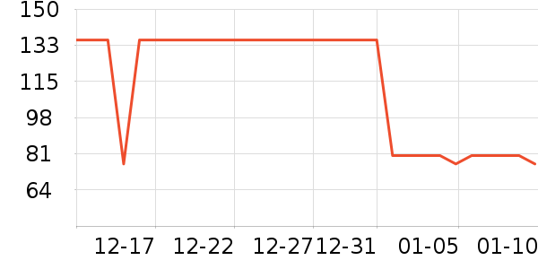 ��������ƤЬ��ʷ�۸�