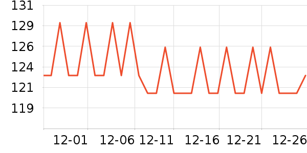 ŷ�������廤����װ��ʷ�۸�