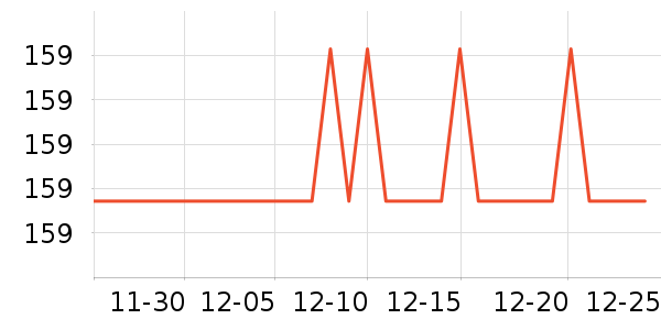 ŷ������̨����ʷ�۸�