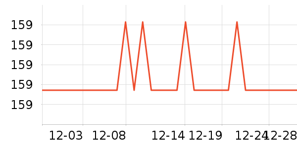 ŷ������̨����ʷ�۸�