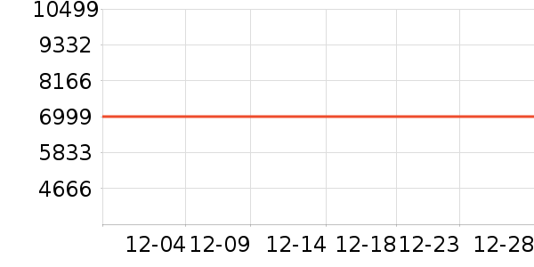 ����������������ʷ�۸�