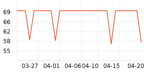 ��������ñ��/Χ��/����/����/����/������ʷ�۸�