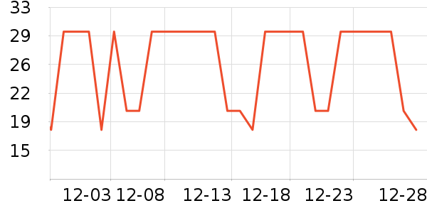 �ɸ�������������е��ʷ�۸�