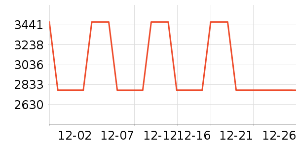 ��ɳ��ɳ����ʷ�۸�