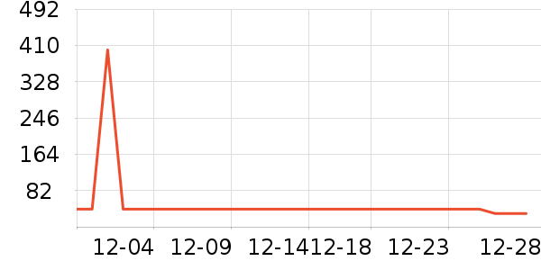 �������ռп���ʷ�۸�