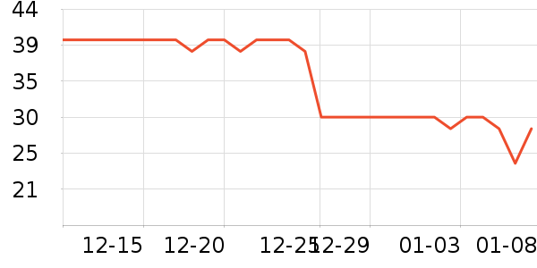 �������ռп���ʷ�۸�