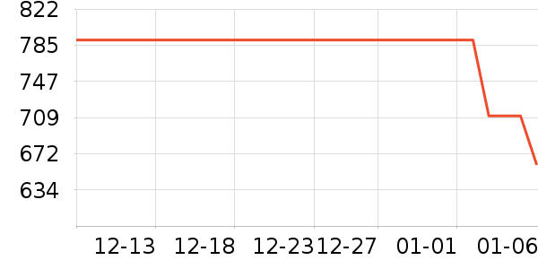 �������˶�Ь��ʷ�۸�