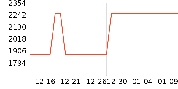 סլ�Ҿ�Ұ�ʹ�����ʷ�۸�