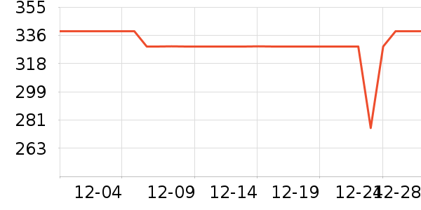 �˸�ͷ��ʽ������ʷ�۸�