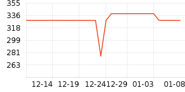 �˸�ͷ��ʽ������ʷ�۸�