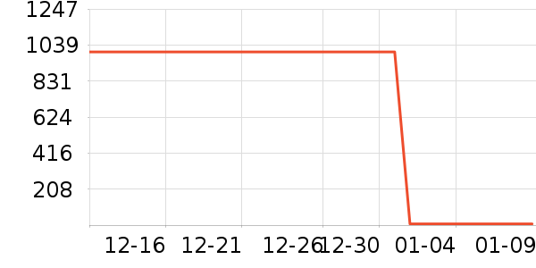 С��͡������ױ������ʷ�۸�