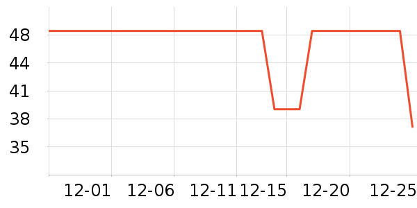 ������ƽ�������ʷ�۸�