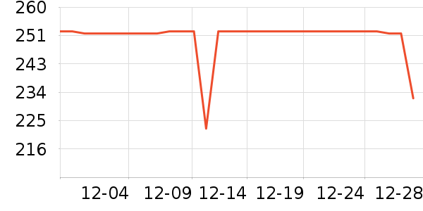 �����˶�Ь��ʷ�۸�