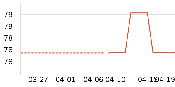 ��Ʒ�����������ʷ�۸�