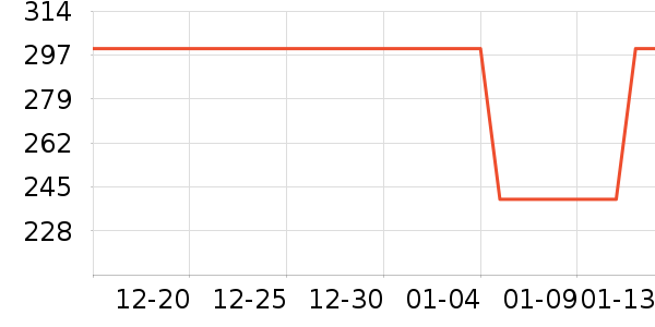 ���ֱ�Ӥ���̷���ʷ�۸�