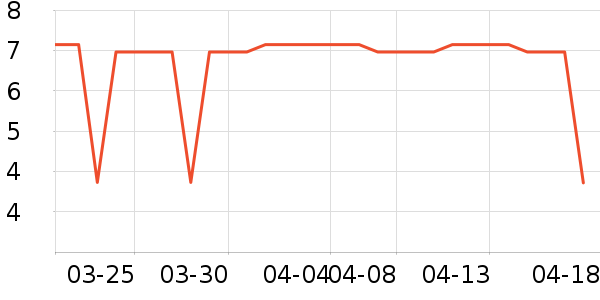 ������ʷ�۸�