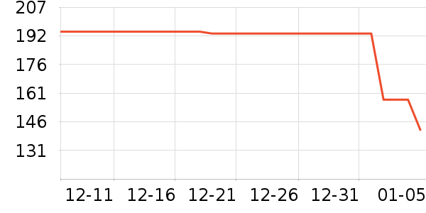 ������ʷ�۸�