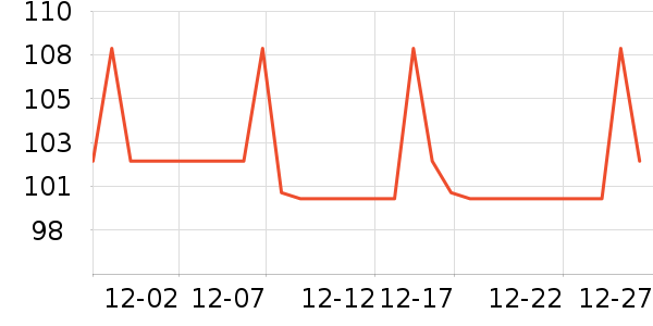 ����è����ʷ�۸�