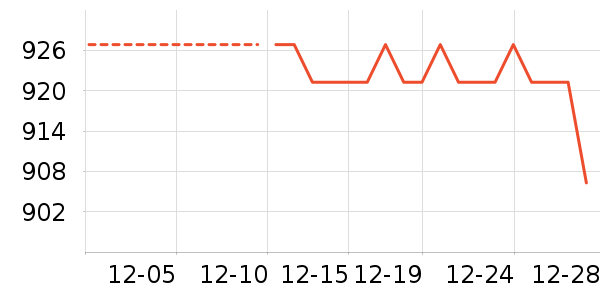 ����������ʷ�۸�