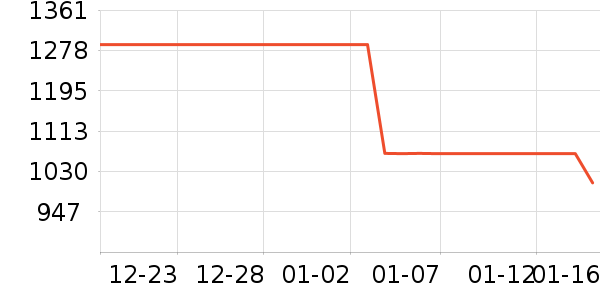 ��³��˹�˶�Ь��ʷ�۸�