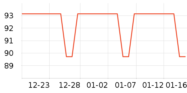 ��Ʒ���� ��ʷ�۸�