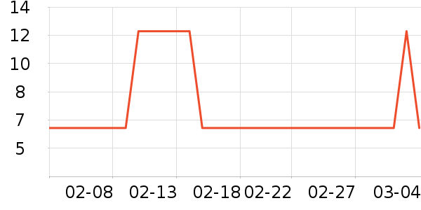 ��Ư��ֽ��ʷ�۸�