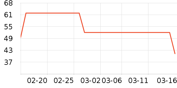 ���ڵ��/�������ʷ�۸�