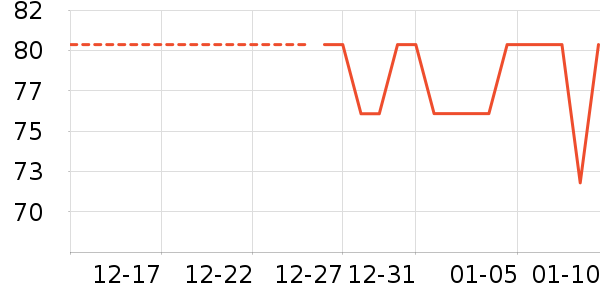 ���/������ʷ�۸�