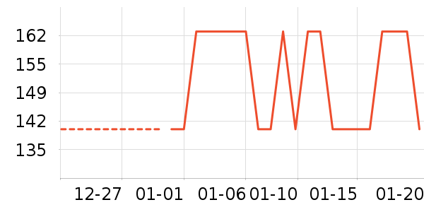 ������/˪��ʷ�۸�