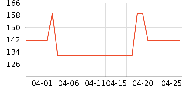 ����˯��/�Ҿӷ���װ��ʷ�۸�