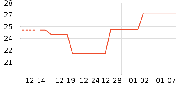 �ֻ���������ʷ�۸�