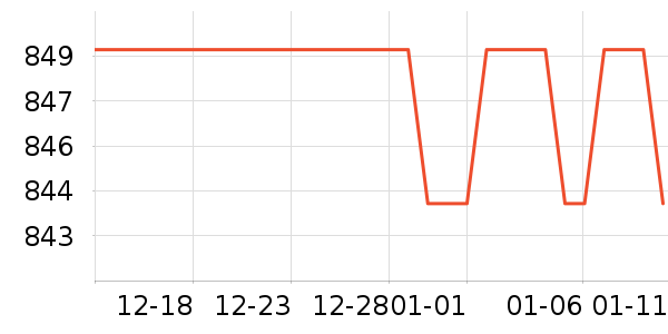 OPPO����������ʷ�۸�