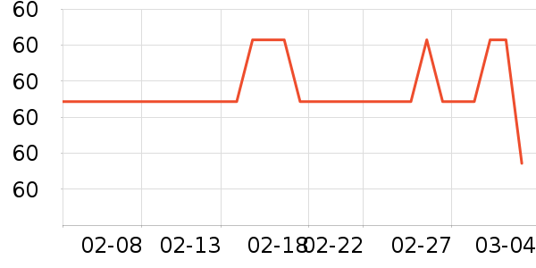 ����/�����ʷ�۸�