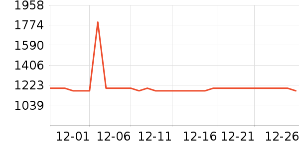 Ӥ���̷���ʷ�۸�